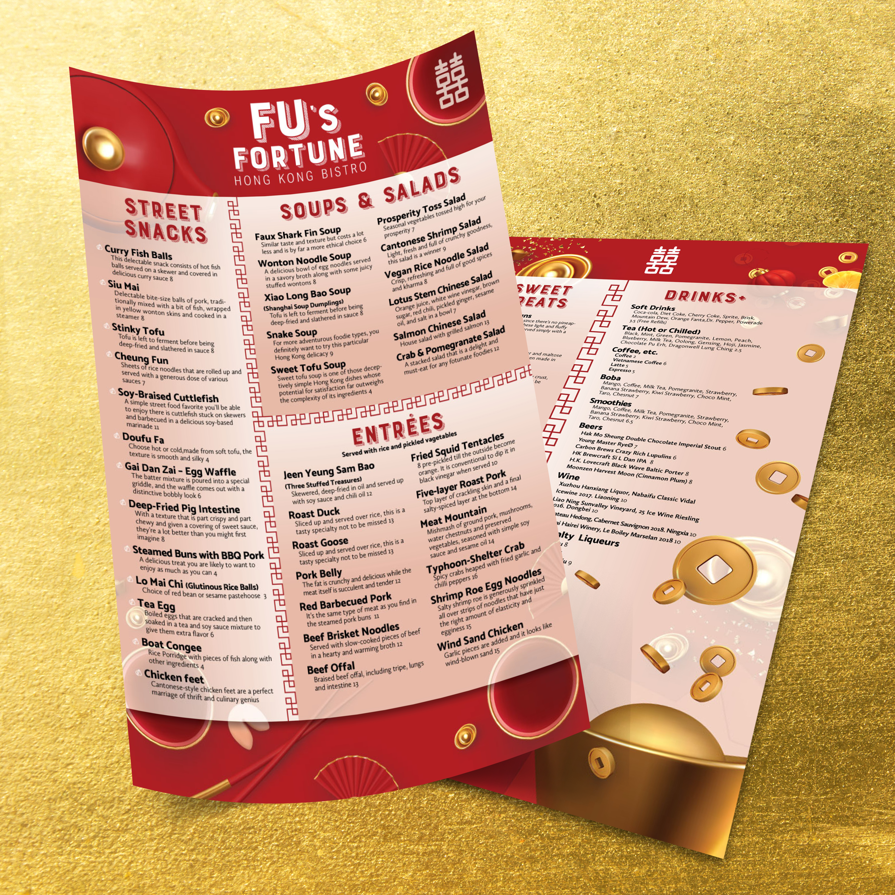 Fu's Fortune Template 11" x 17" - TerraSlate Inc.