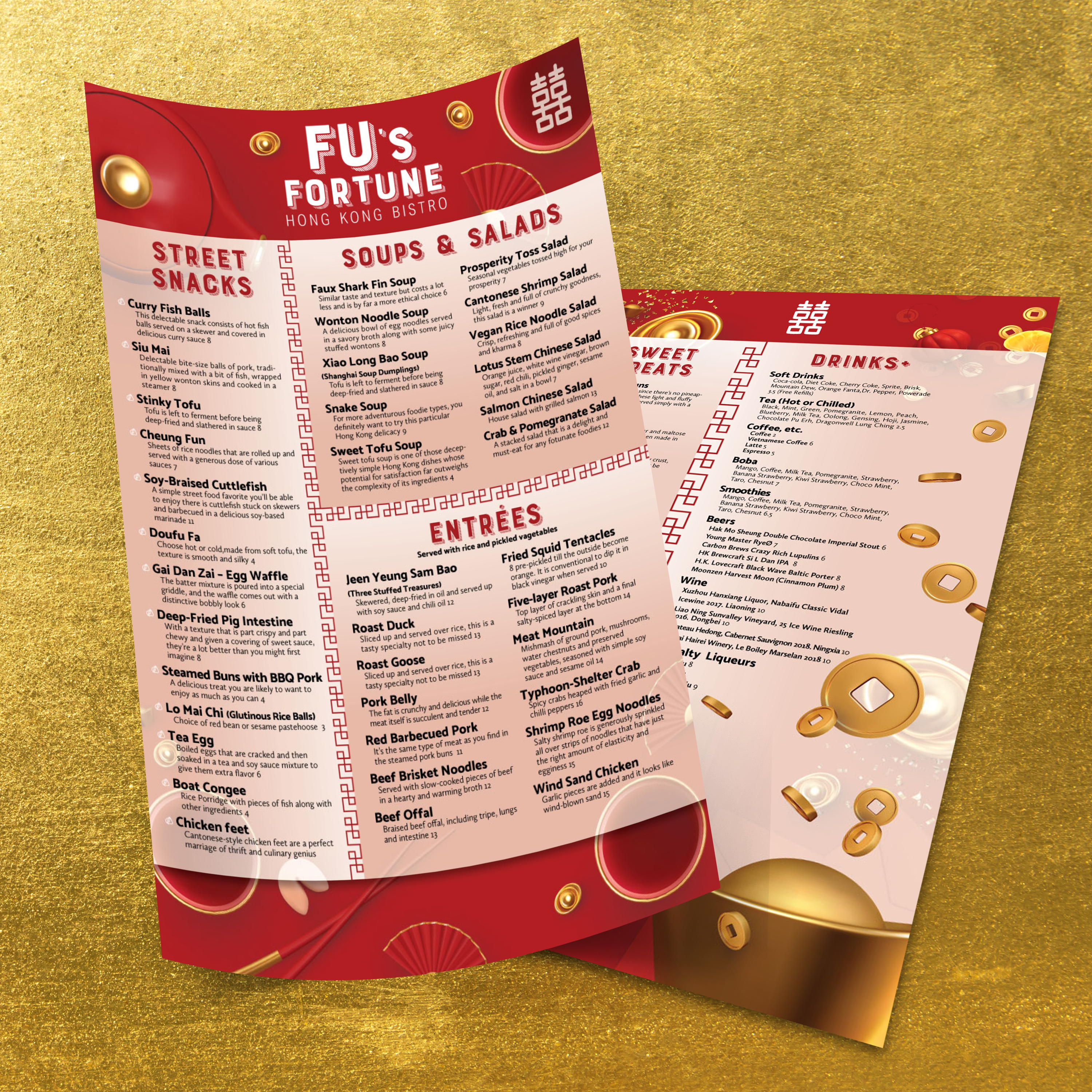 Fu's Fortune Template 11" x 17" - TerraSlate Inc.