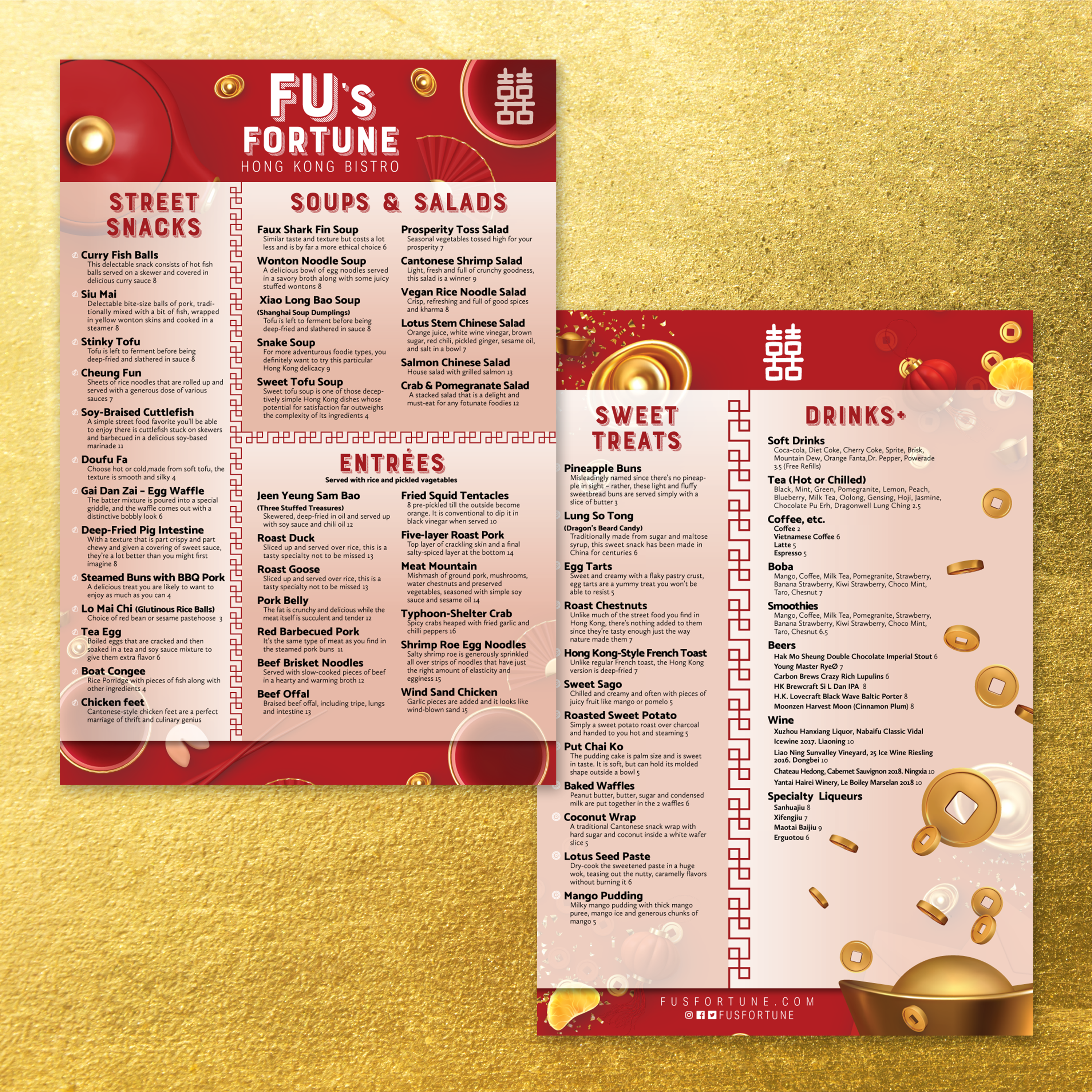 Fu's Fortune Template 13" x 19" - TerraSlate Inc.