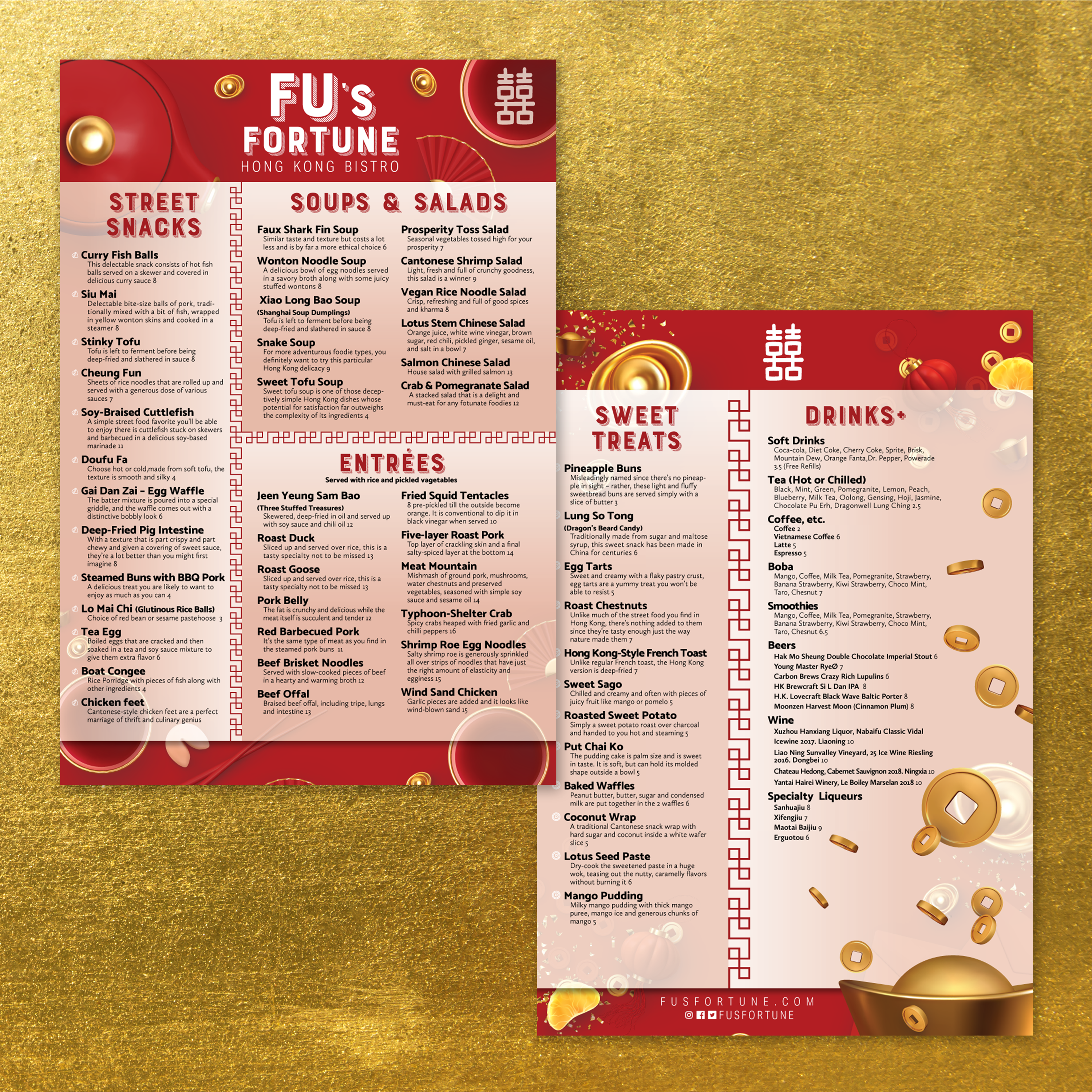 Fu's Fortune Template 13" x 19" - TerraSlate Inc.