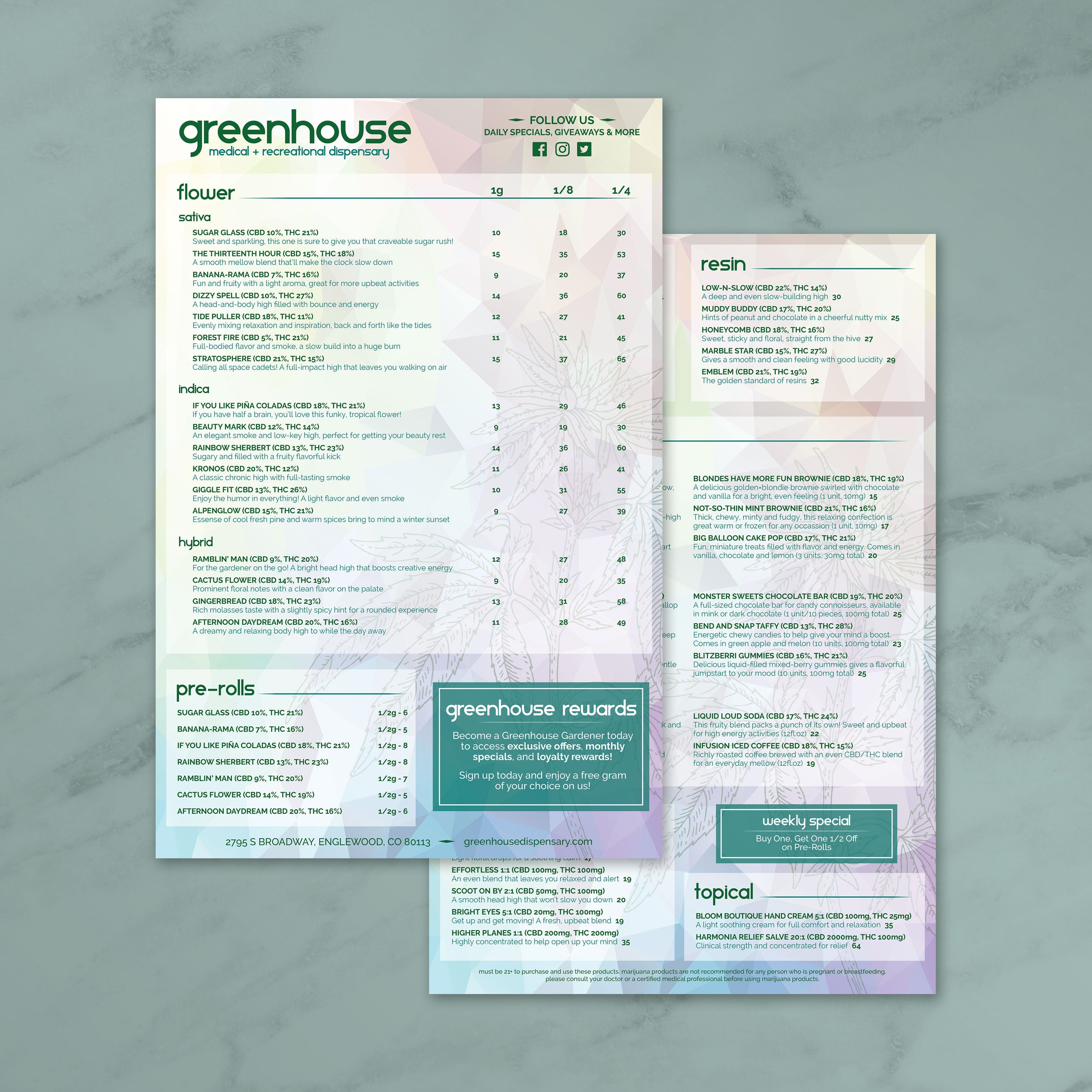 Dispensary Template 12" x 18" - TerraSlate Inc.