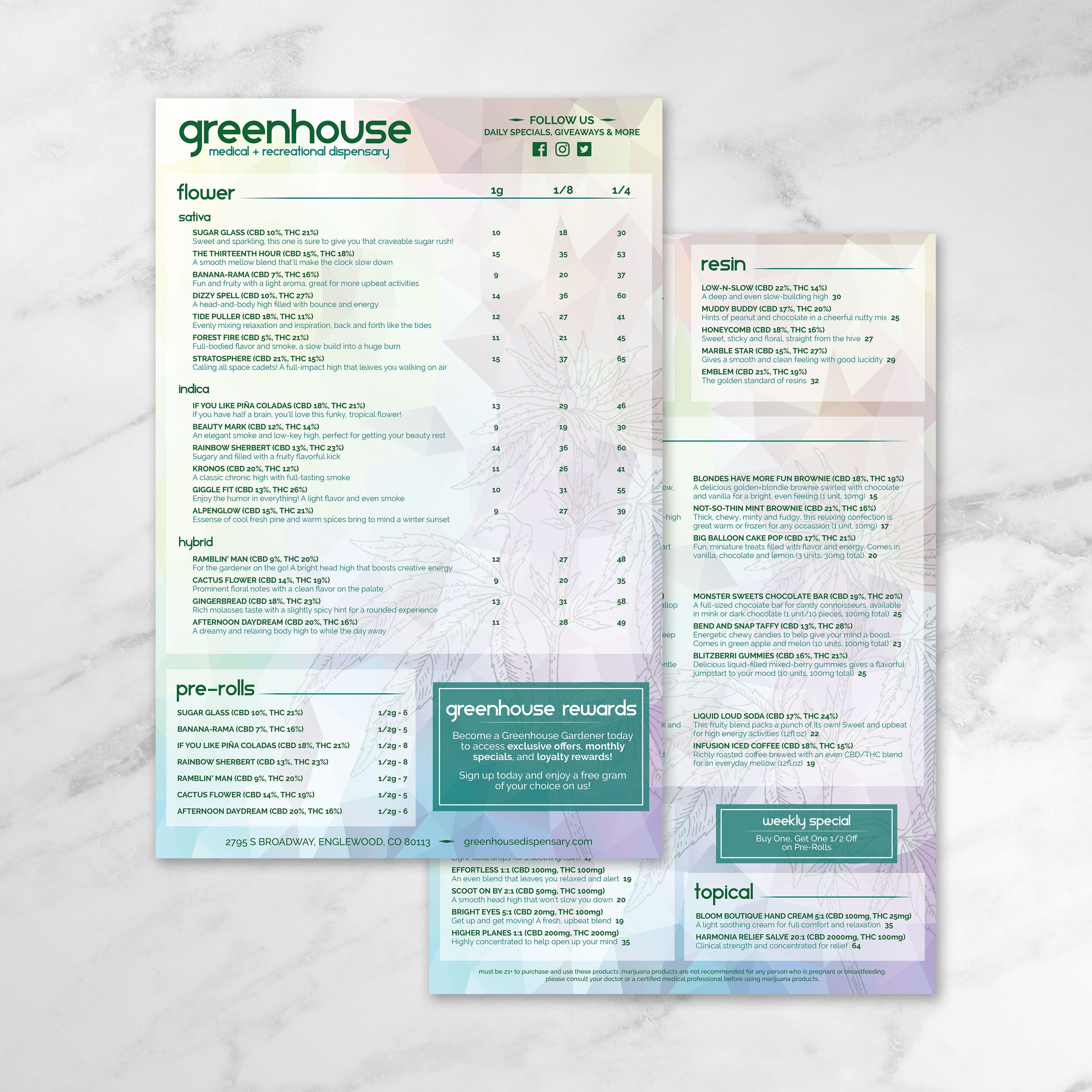 Dispensary Template 12" x 18" - TerraSlate Inc.