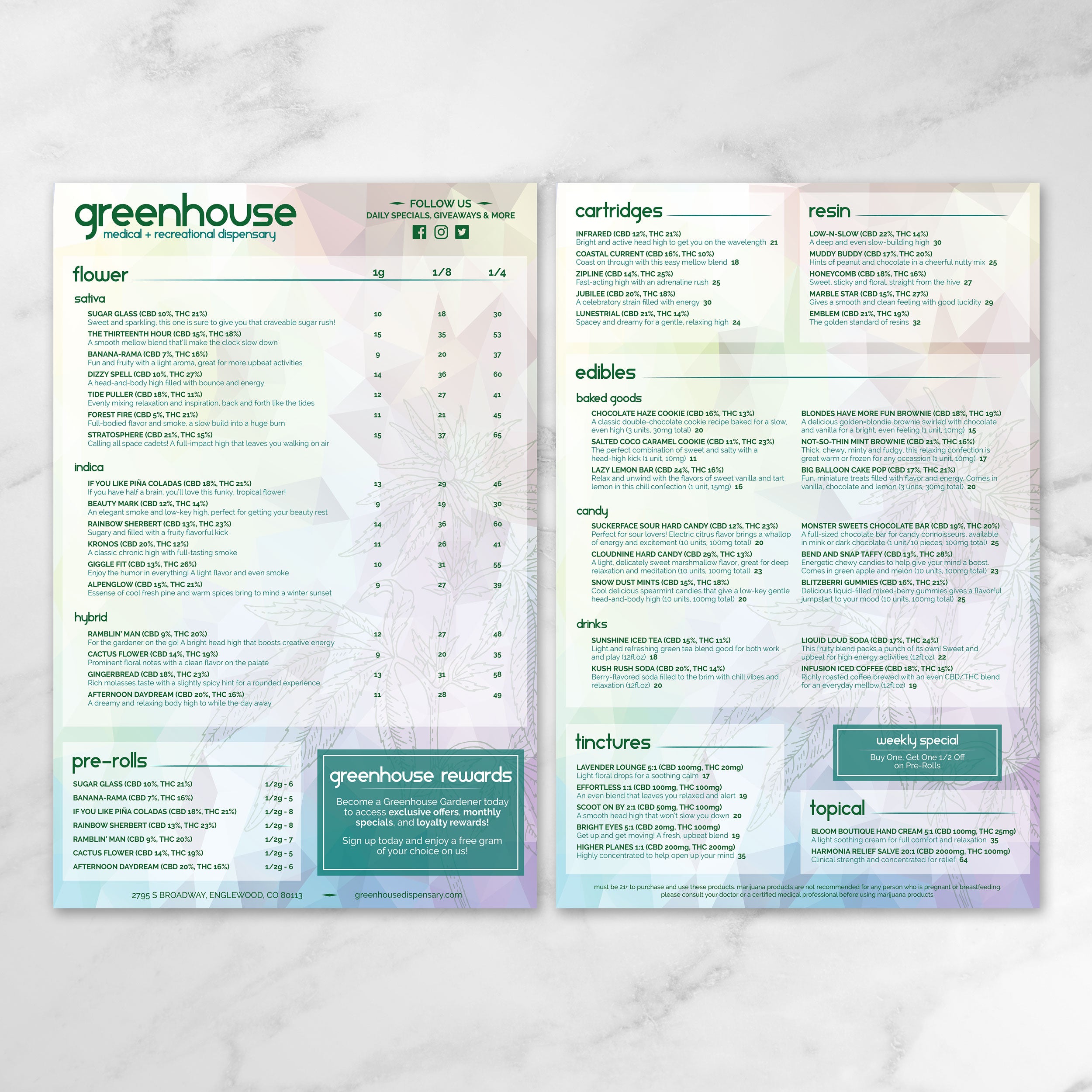 Dispensary Template 13" x 19" - TerraSlate Inc.