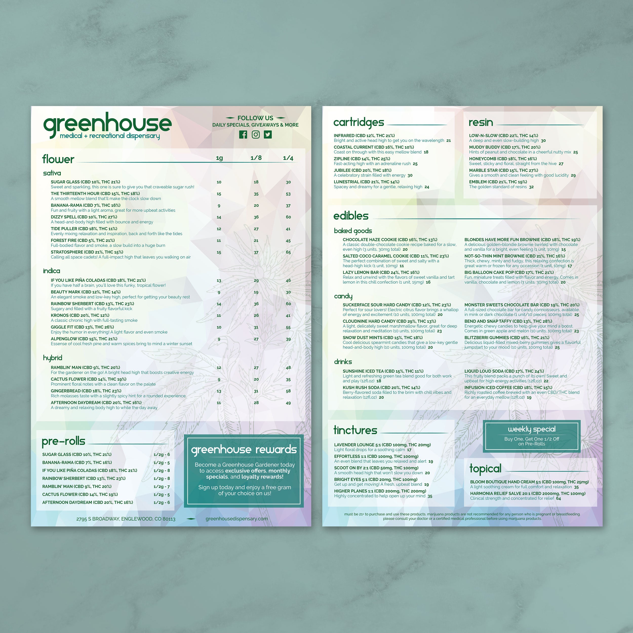 Dispensary Template 13" x 19" - TerraSlate Inc.
