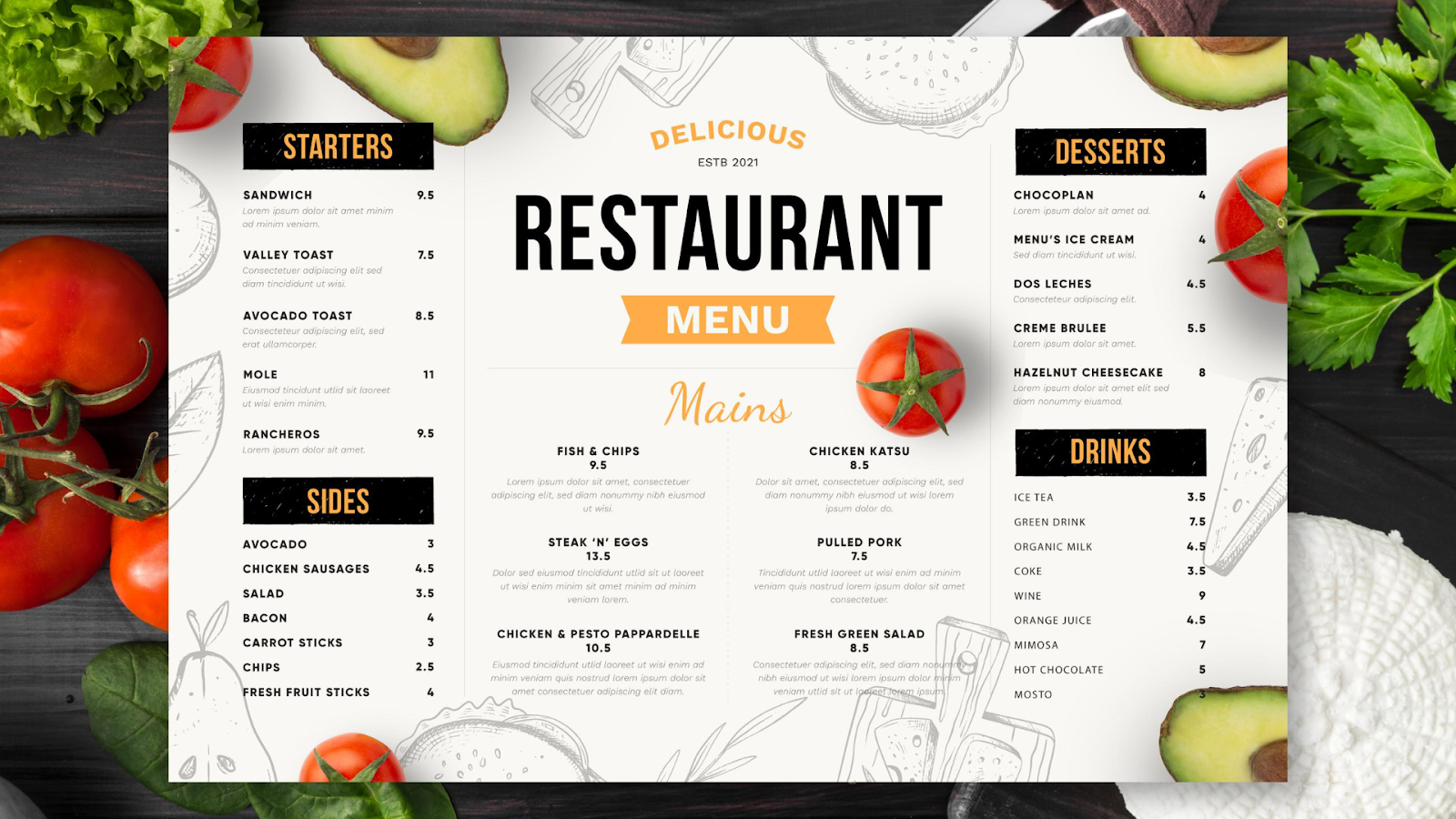 Restaurant Menu Templates: Free vs Professional Design