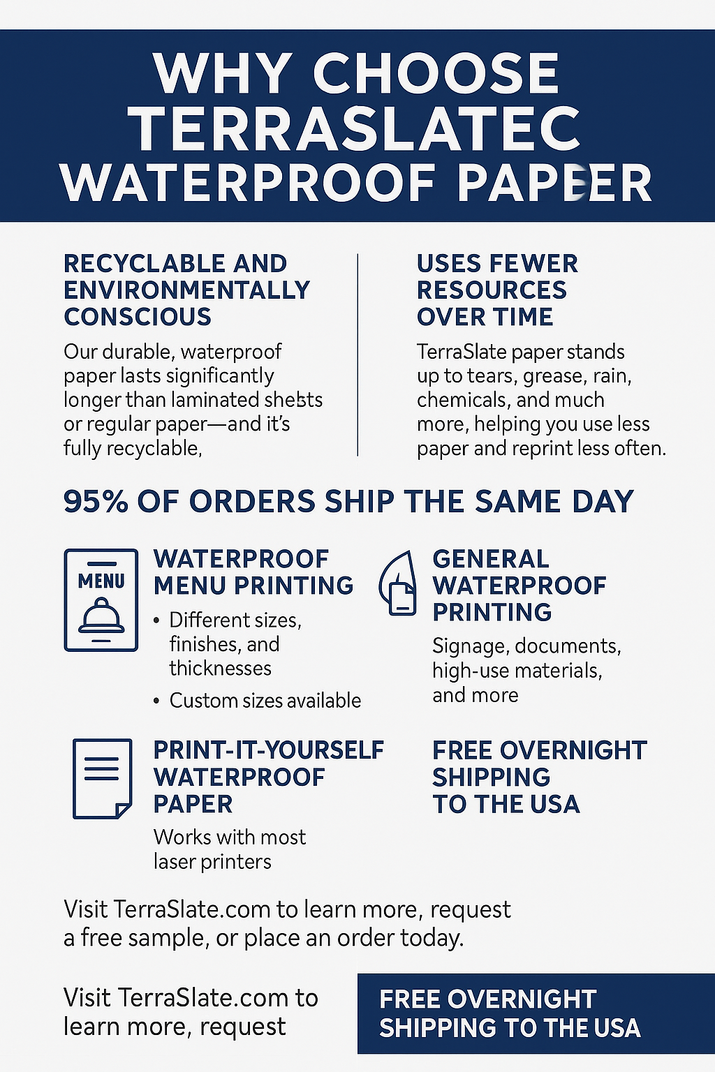 Waterproof Paper: The Beginning of TerraSlate