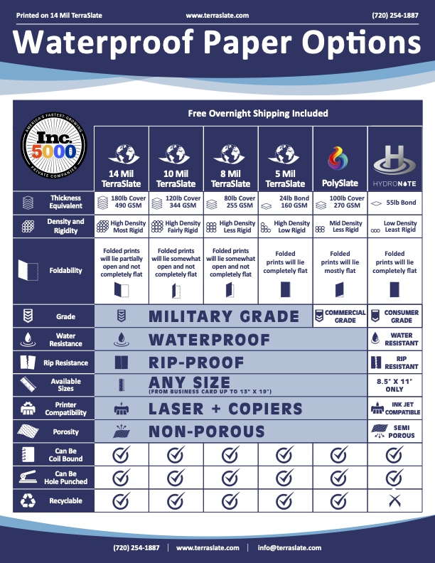 Internal Print Request - TerraSlate Inc.