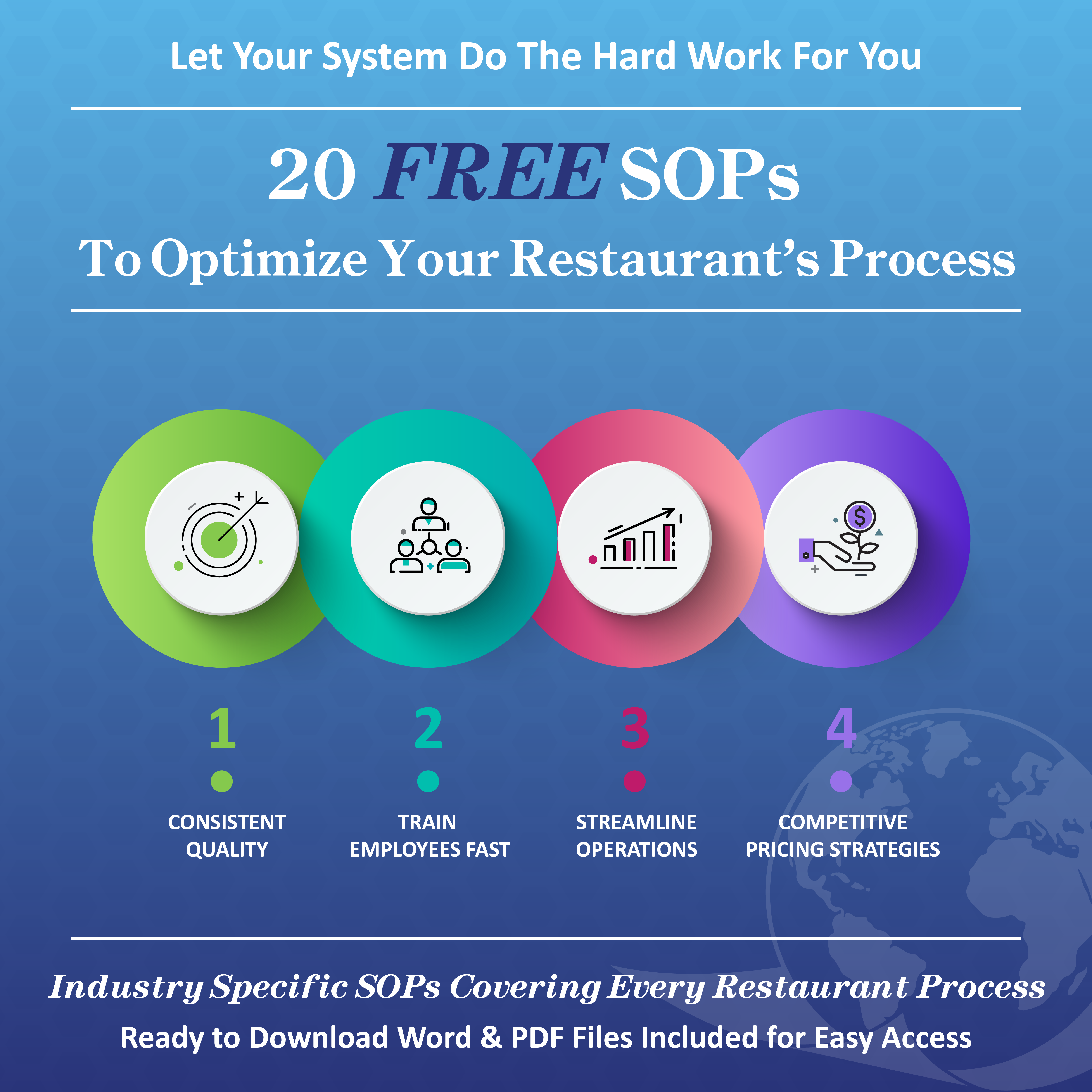 FREE Download: 20 Ready to Use SOPs
